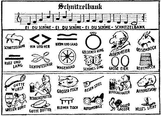 German words and pictures - Schnitzelbank